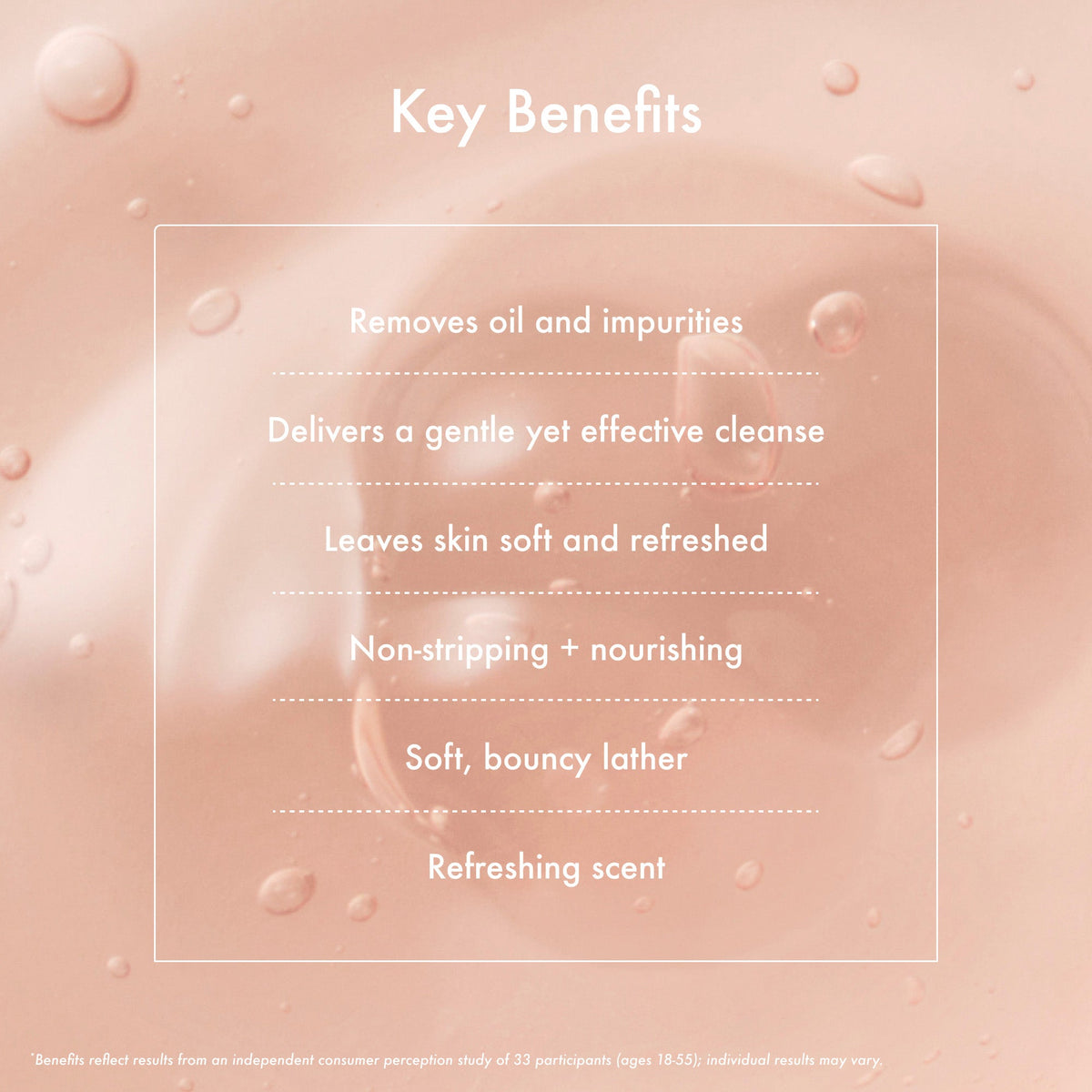 mini-pink-dewtm-gel-cleanser-r9 Pinnk-Dew-3.jpg