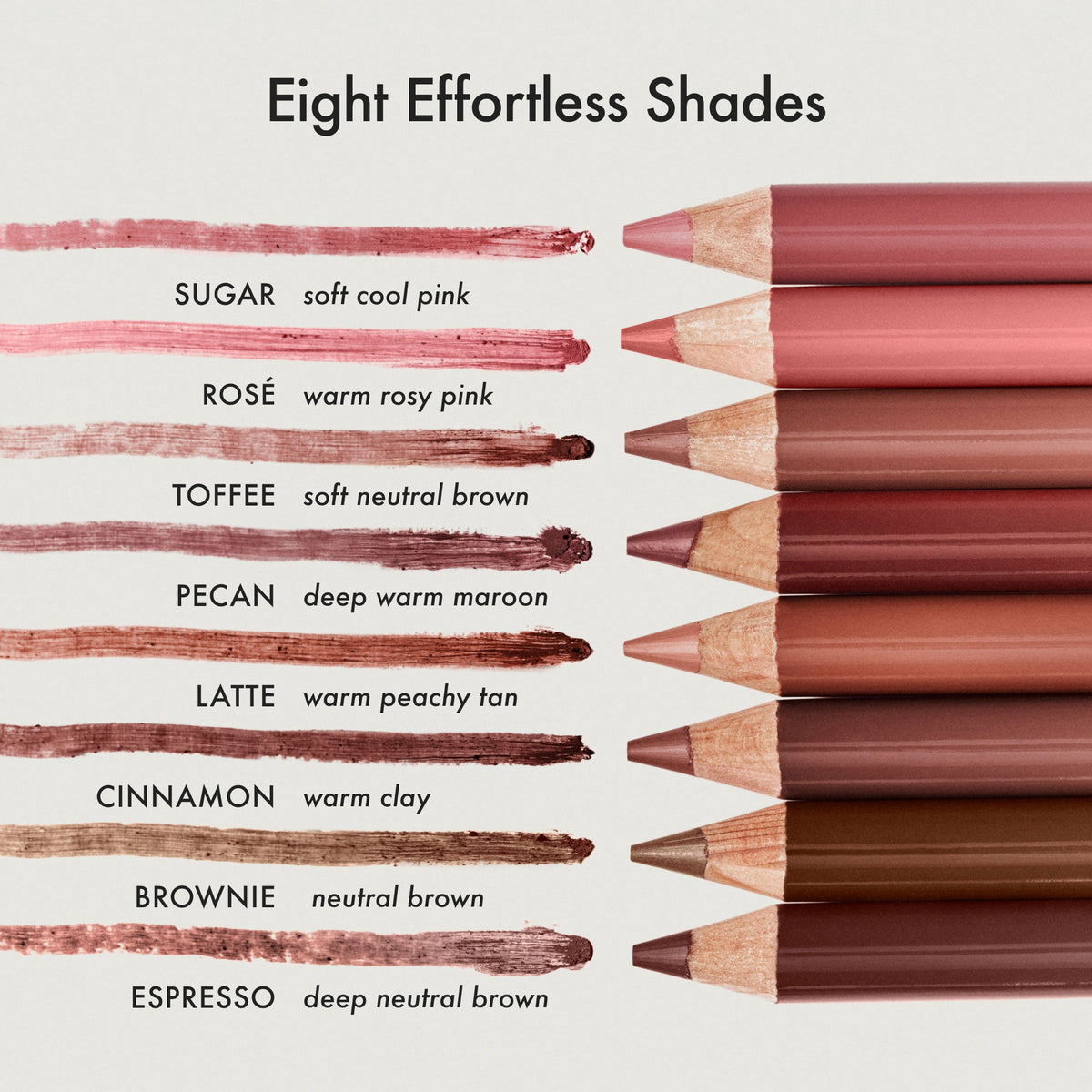 softline-lip-liner-sugar-b4 Softline-Lip-Line-Shades.jpg